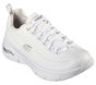 Skechers Arch Fit - Citi Drive, BLANC/ARGENT, large image number 5